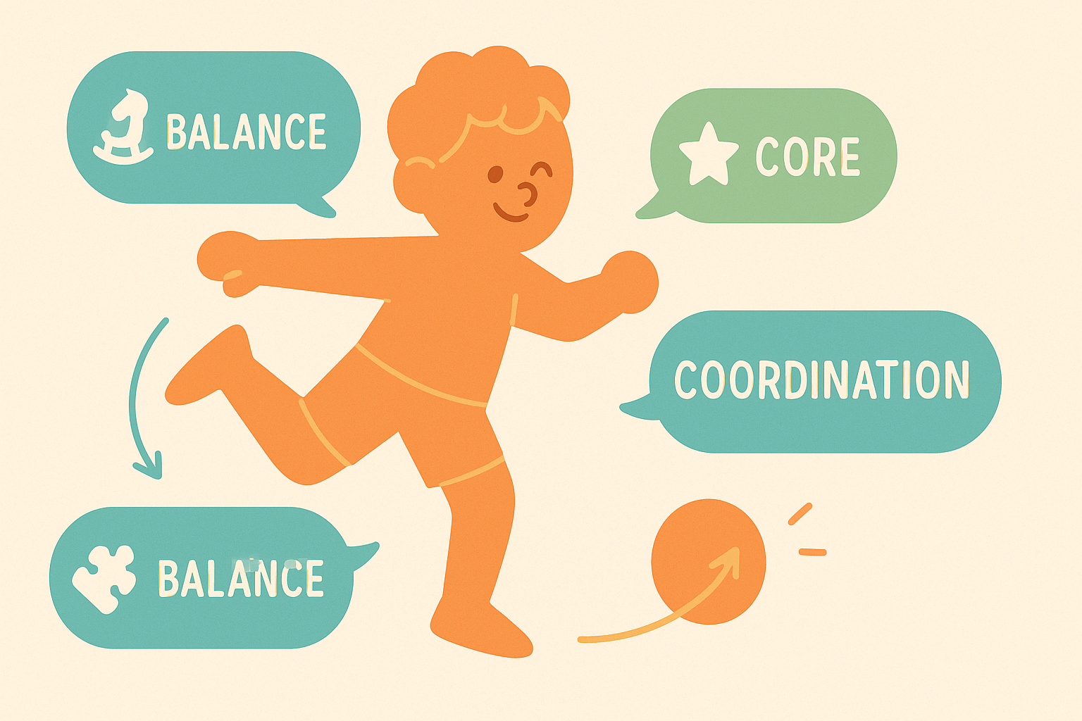 Child doing a plank as an exercise physiologist monitors; tablet dashboard shows progress bars for balance, core and coordination — exercise physiology for autism