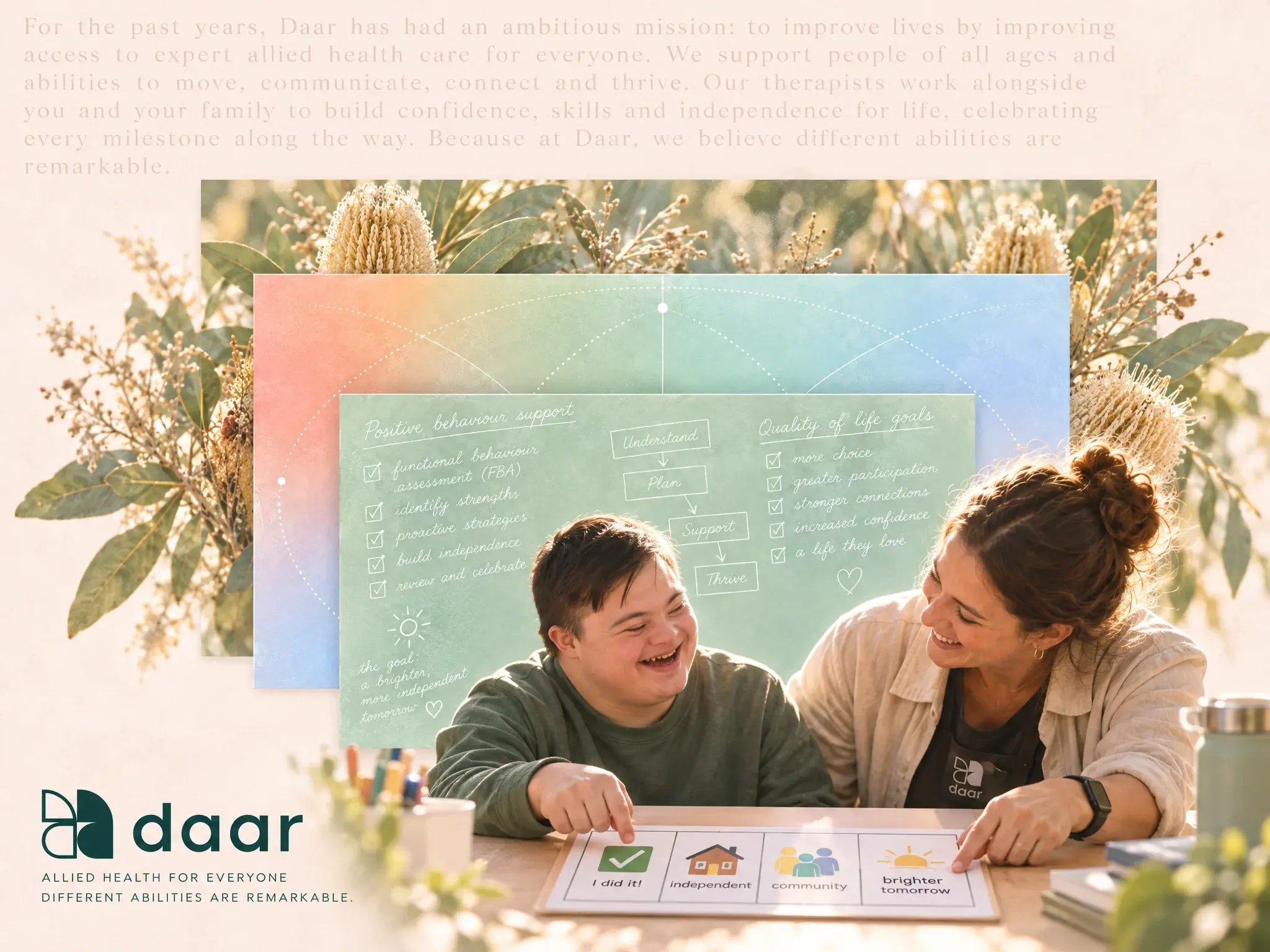 Positive Behaviour Support Practitioner