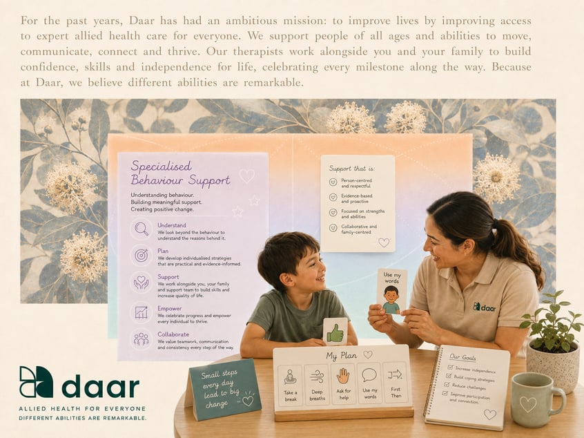 specialised behaviour support
