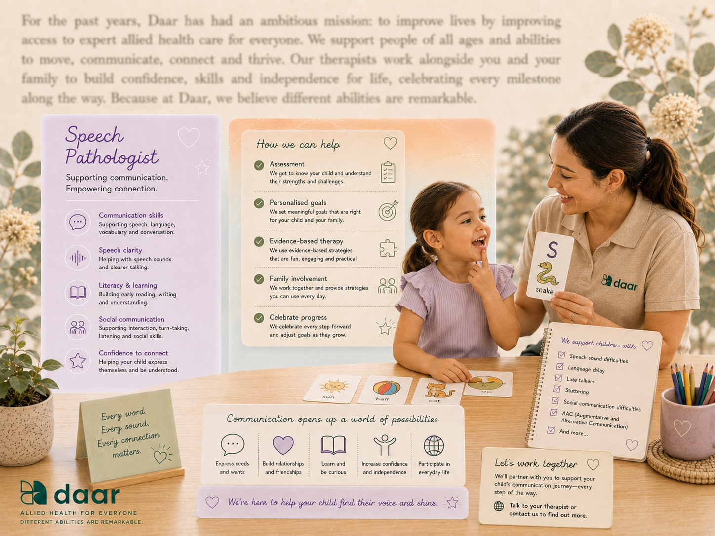 paediatric speech pathology