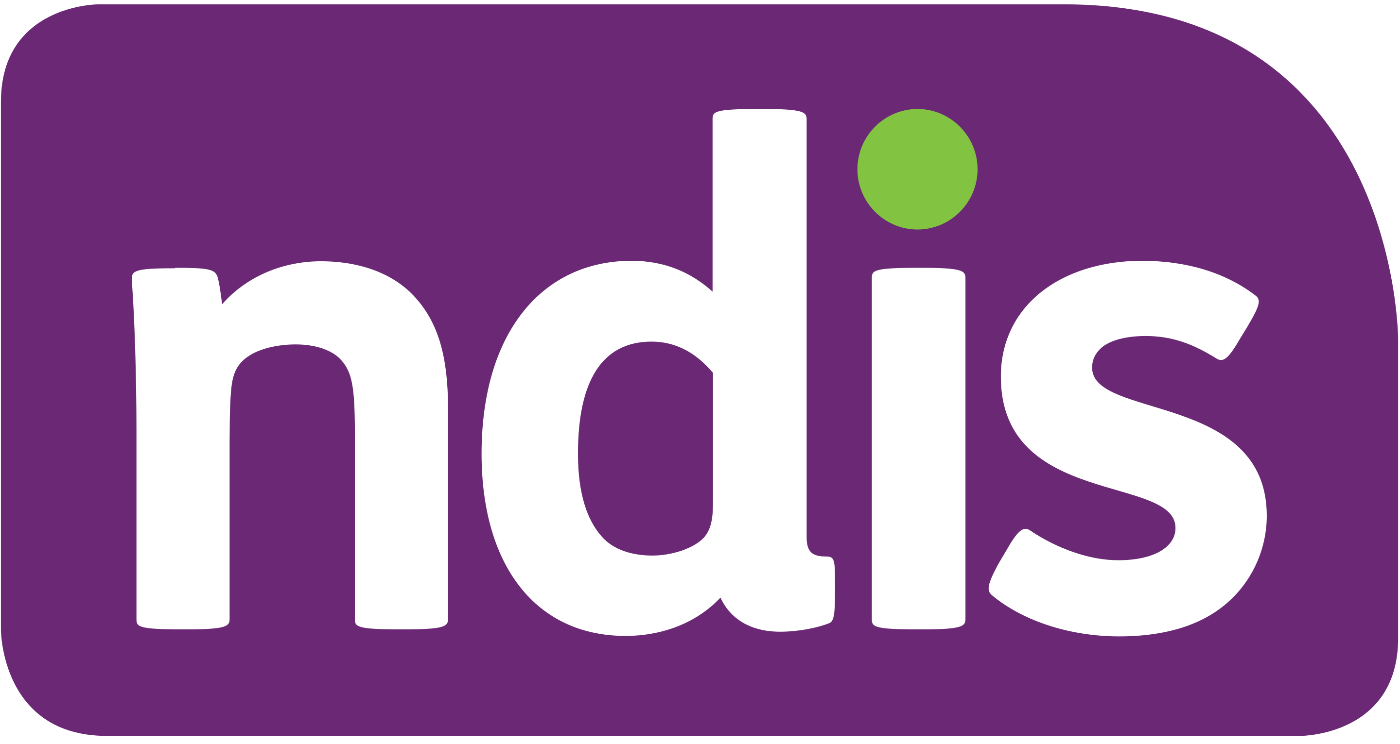 Understanding the Recent NDIS Changes