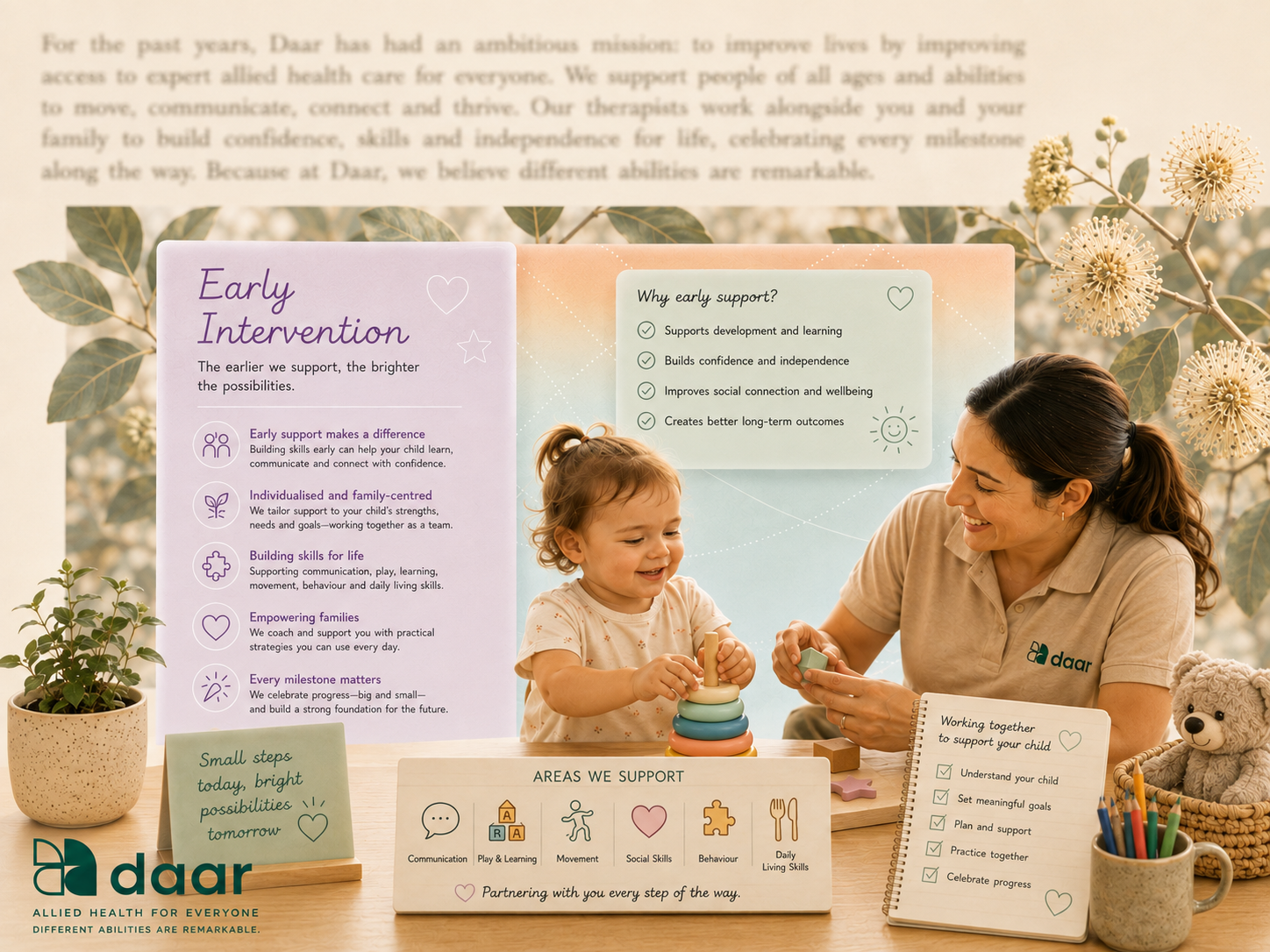 Early Intervention in childhood development.